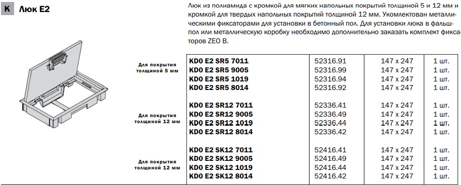 089616 legrand люк на 24 модуля серый крышка для коврового или паркетного покрытия